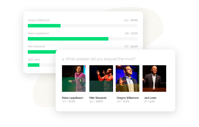 Encuestas post evento